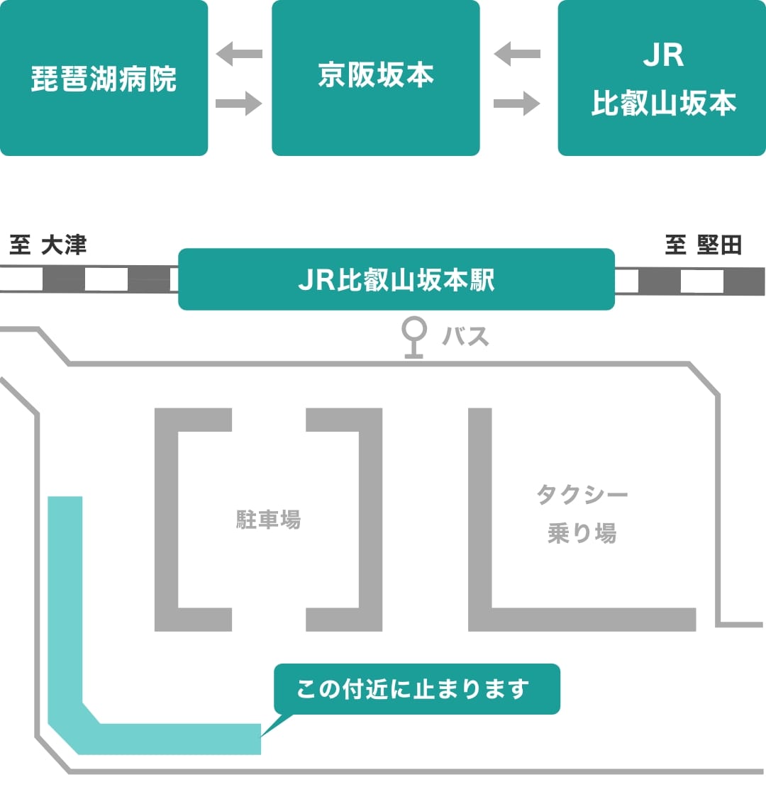 「京阪坂本・JR比叡山坂本から」地図